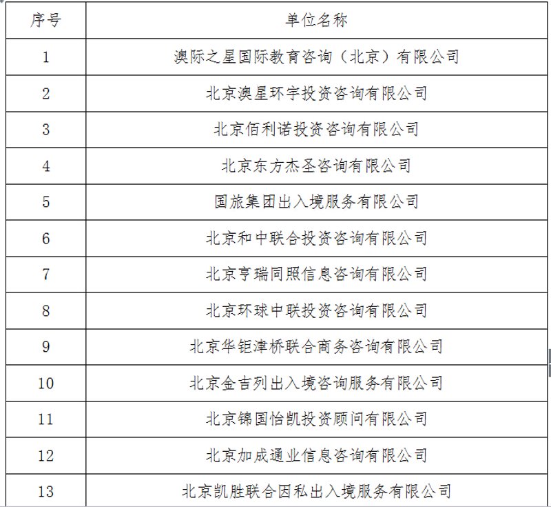 如何成为一名优秀的商务顾问：实战攻略与心得分享